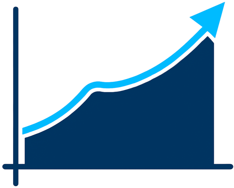 Growth chart